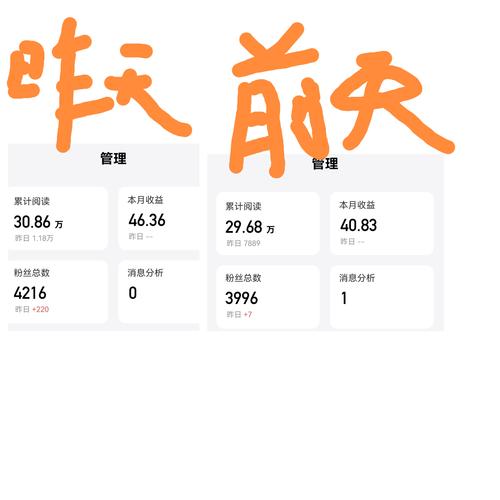 从微小到巨大:微博买粉自助帮你实现影响力跨越式增长!