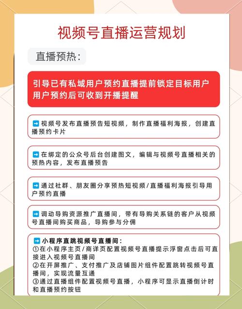 **标题:轻松突破千粉大关:视频号运营秘诀大揭秘!**