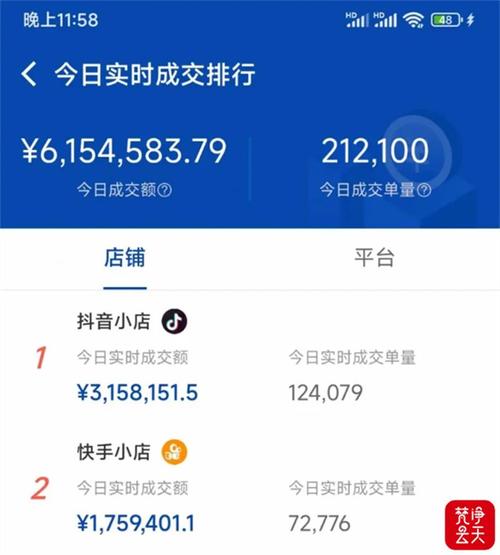 自助下单,让抖音粉丝数量实现质的飞跃
