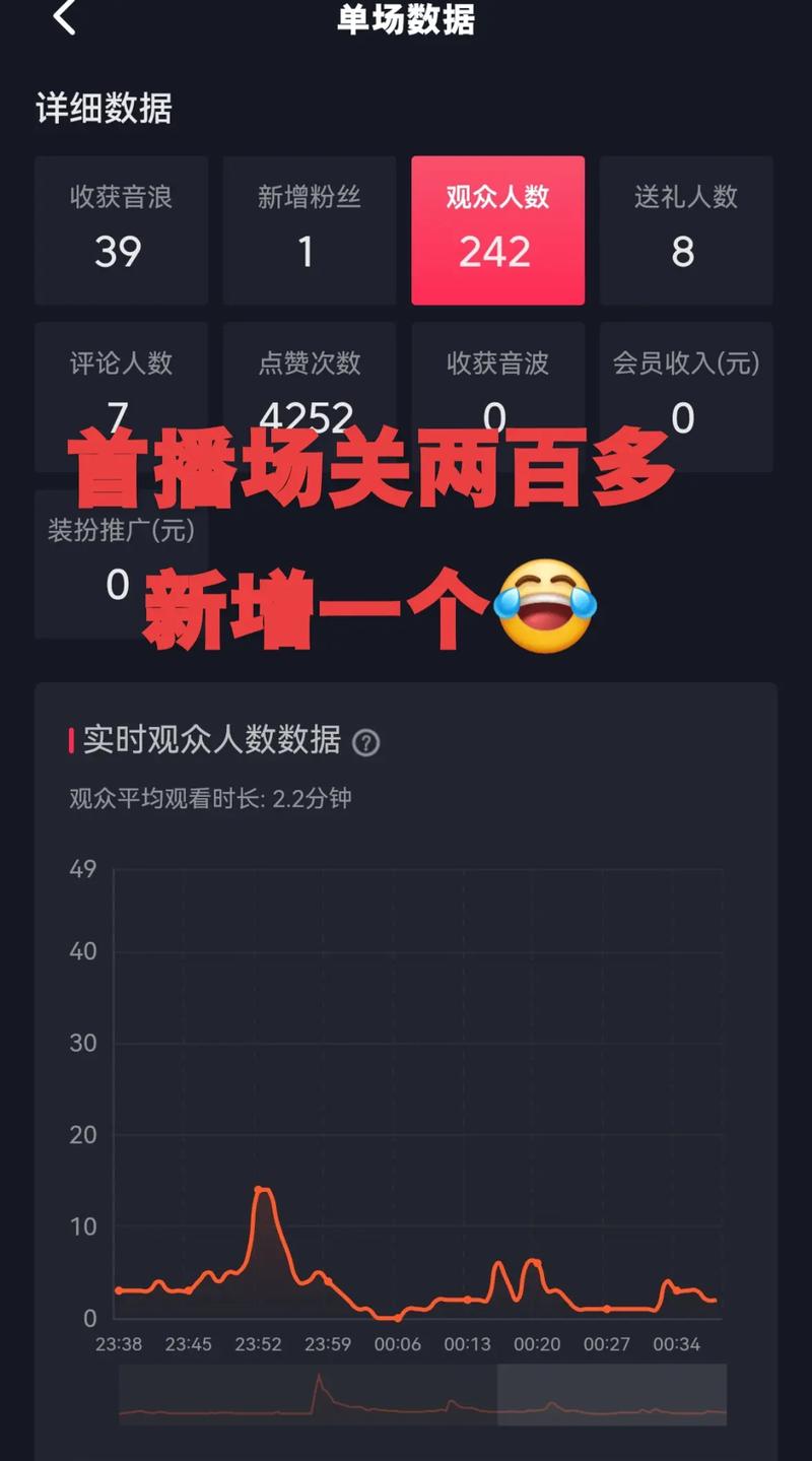 自助下单,让抖音粉丝数量实现质的飞跃