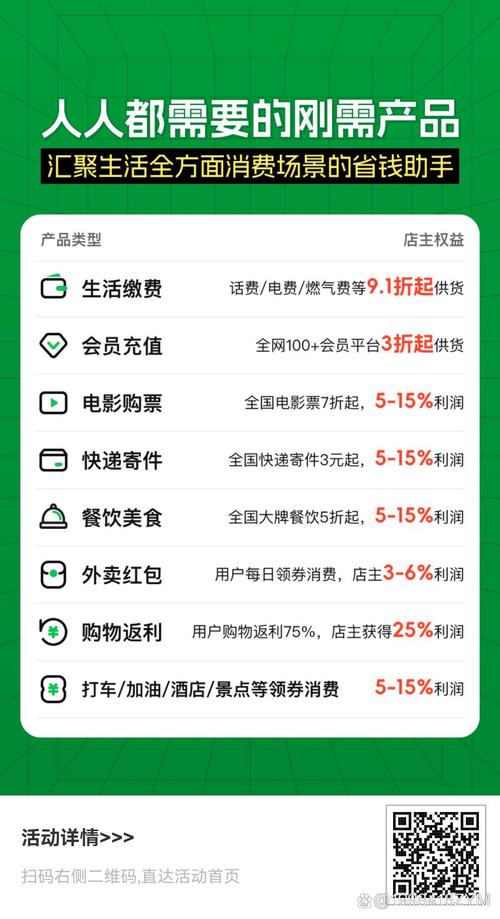 一网打尽!网红自助下单平台助力你的日常购物。