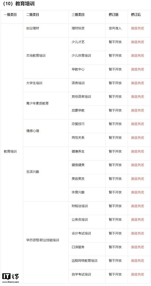 **标题:点赞冲刺:揭秘微信视频号爆款内容背后的秘密!**