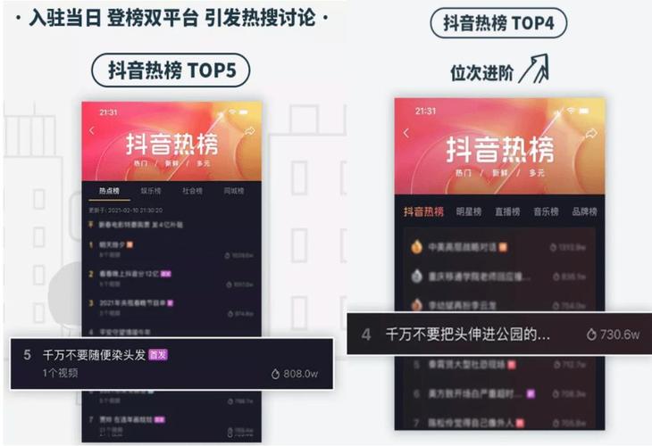 **揭秘网红偏爱自助下单的背后优势**