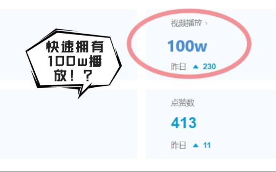 **标题:B站播放量飙升秘籍揭晓,这些平台助你梦想成真!**