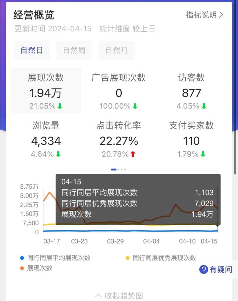 **抖音粉丝暴增秘籍:揭秘优选渠道,轻松实现事半功倍!**