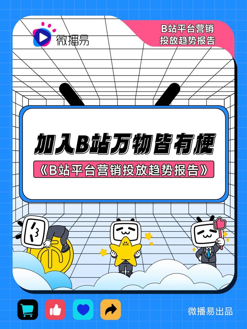 **标题:借助哔哩哔哩,打造视频爆款,引领热门话题风潮!**