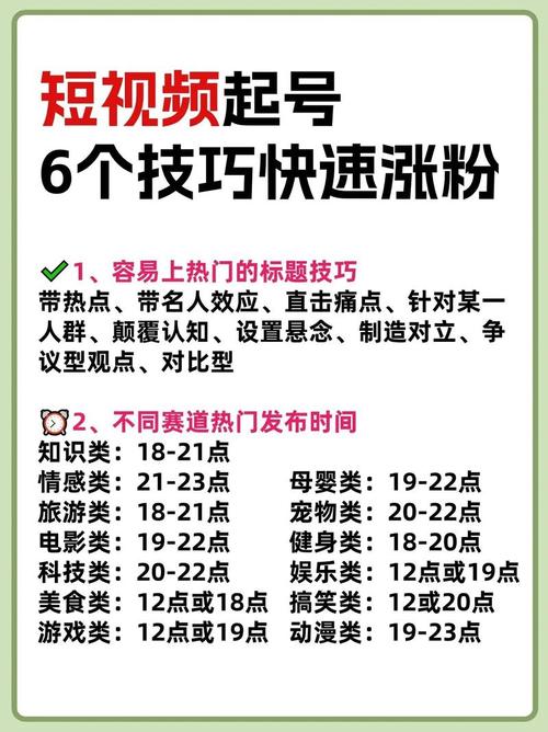 **抖音粉丝增长新策略:精准购买有效粉丝,轻松破解增粉难题**