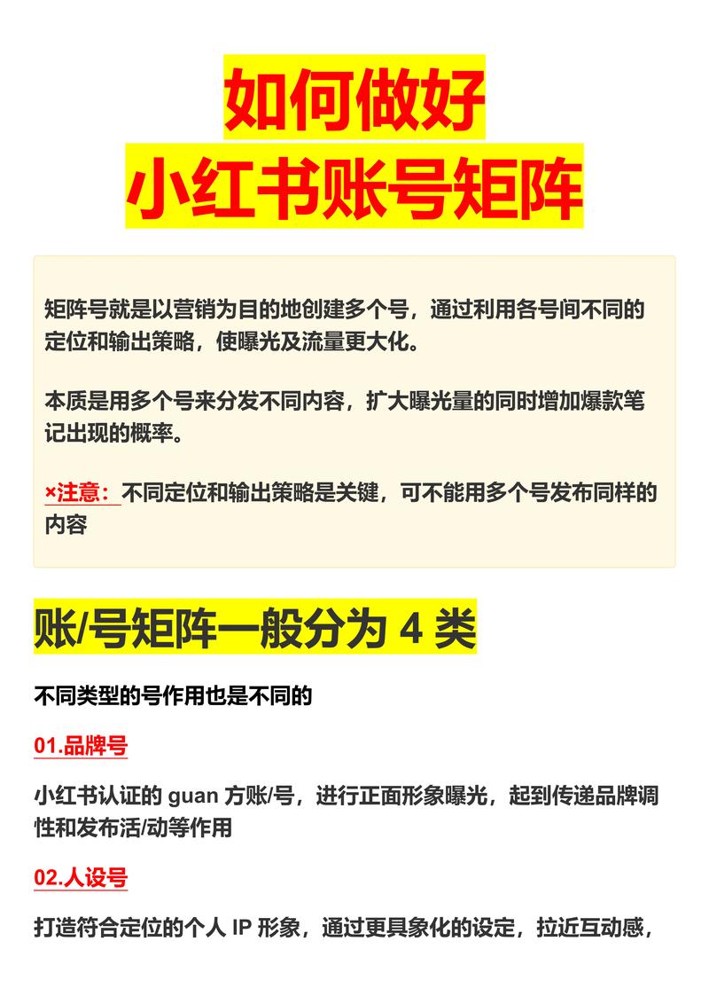 小红书粉丝购买平台,让你的账号焕发新生