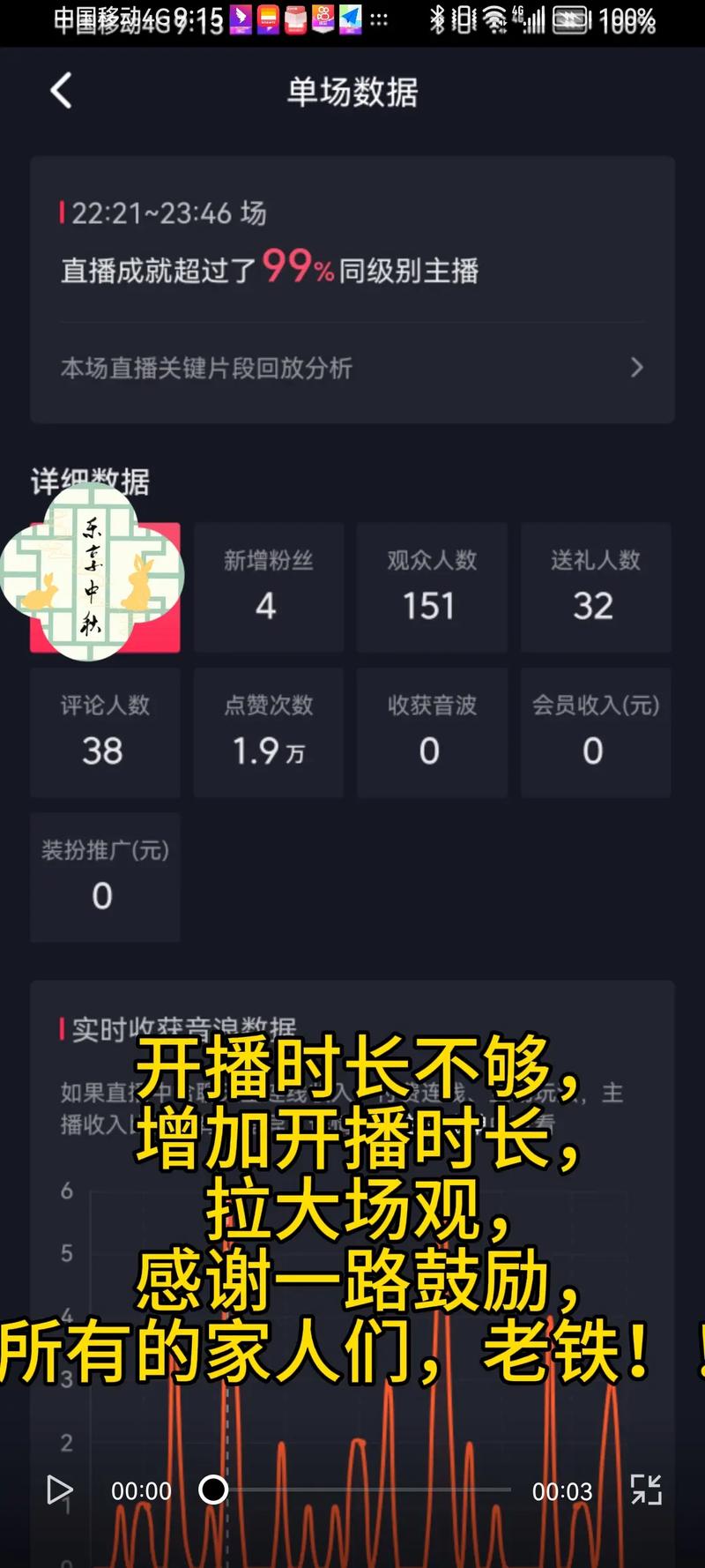 解锁抖音新高度,1000粉丝自助平台助你前行