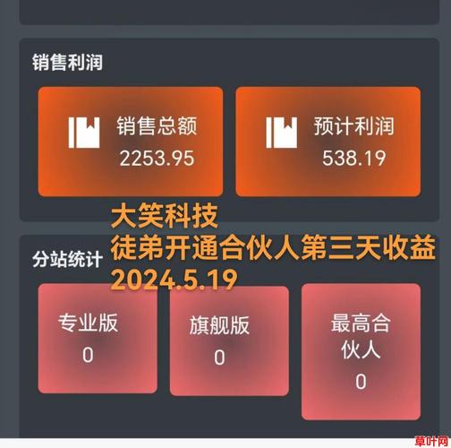 微博粉丝轻松涨,自助下单平台来帮忙