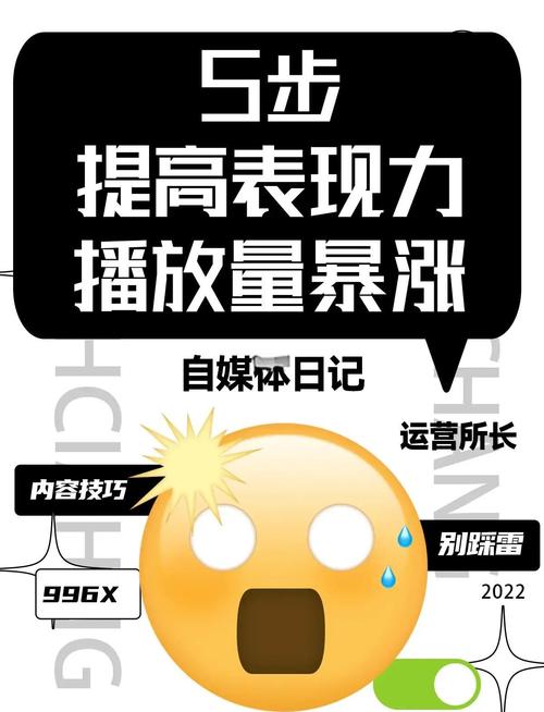 **标题：揭秘哔哩哔哩自助代刷：播放量飙升背后的真相与风险**