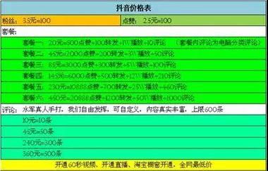 抖音粉丝也能买?全网最低价最靠谱